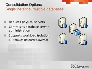 Consolidation OptionsSingle instance, multiple databasesReduces physical servers