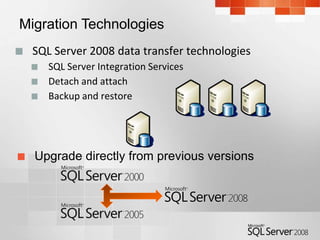 through Resource GovernorConsolidation OptionsSingle server, multiple instancesReduces physical servers