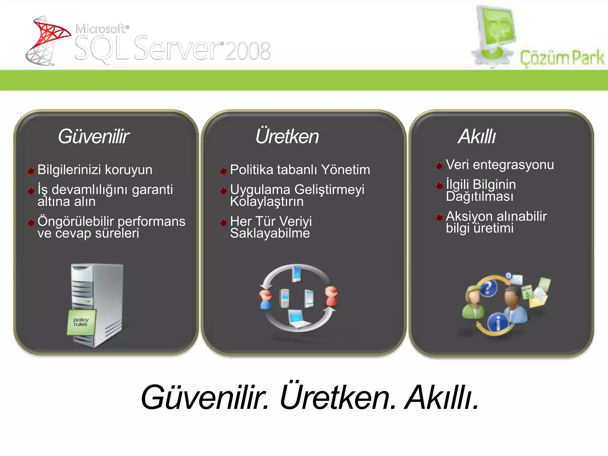 AkıllıÜretkenGüvenilirVeri entegrasyonuİlgili Bilginin DağıtılmasıAksiyon alınabilir bilgi üretimiPolitika tabanlı YönetimUygulama Geliştirmeyi KolaylaştırınHer Tür Veriyi SaklayabilmeBilgilerinizi koruyunİş devamlılığını garanti altına alınÖngörülebilir performans ve cevap süreleriGüvenilir. Üretken. Akıllı.