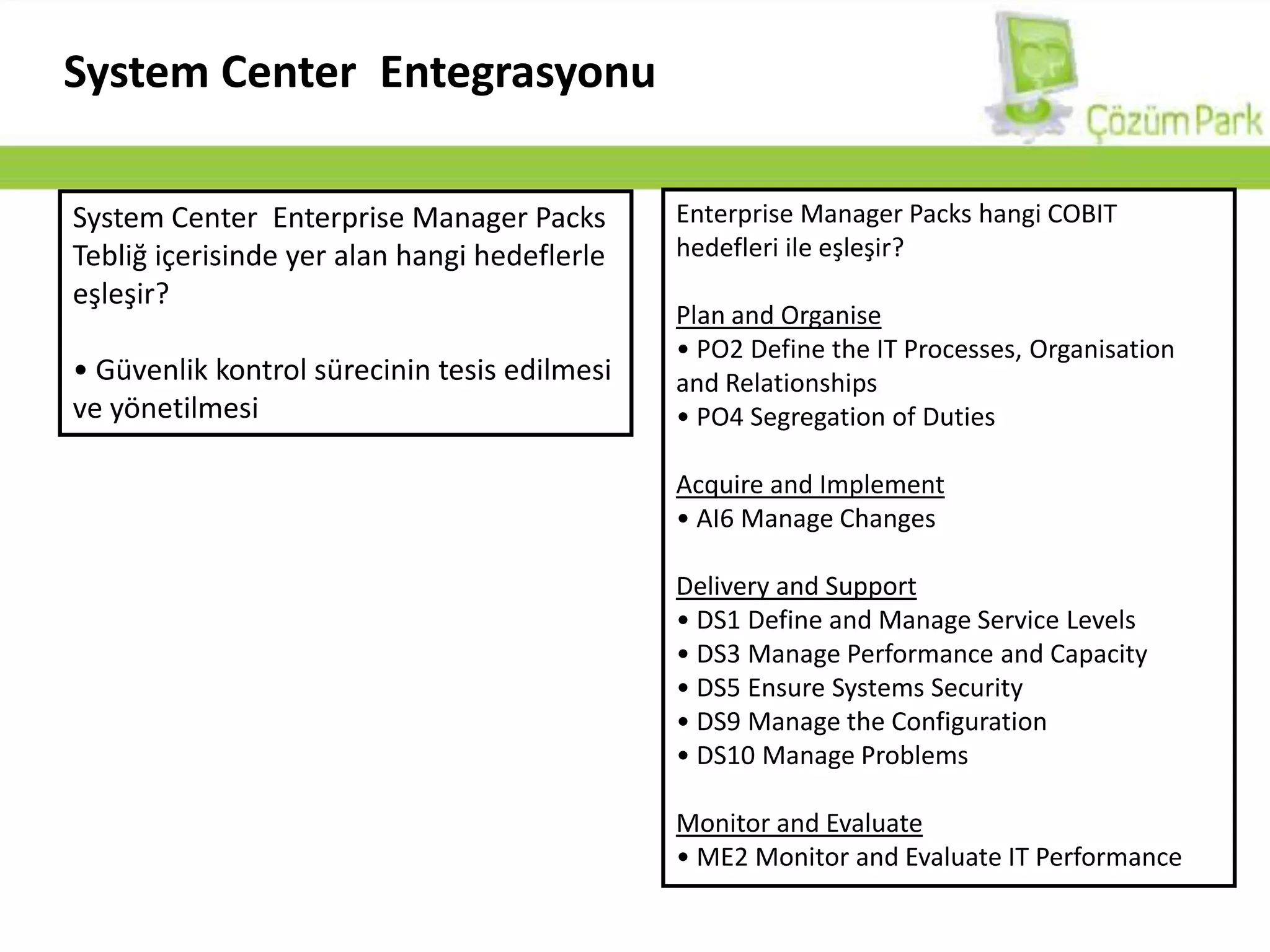 DS11 Manage DataMonitor and EvaluateME2 Monitor and Evaluate Internal Controlİzleme Tebliğ içerisinde yer alan hangi hedeflerle eşleşir?  Yönetim Gözetimi