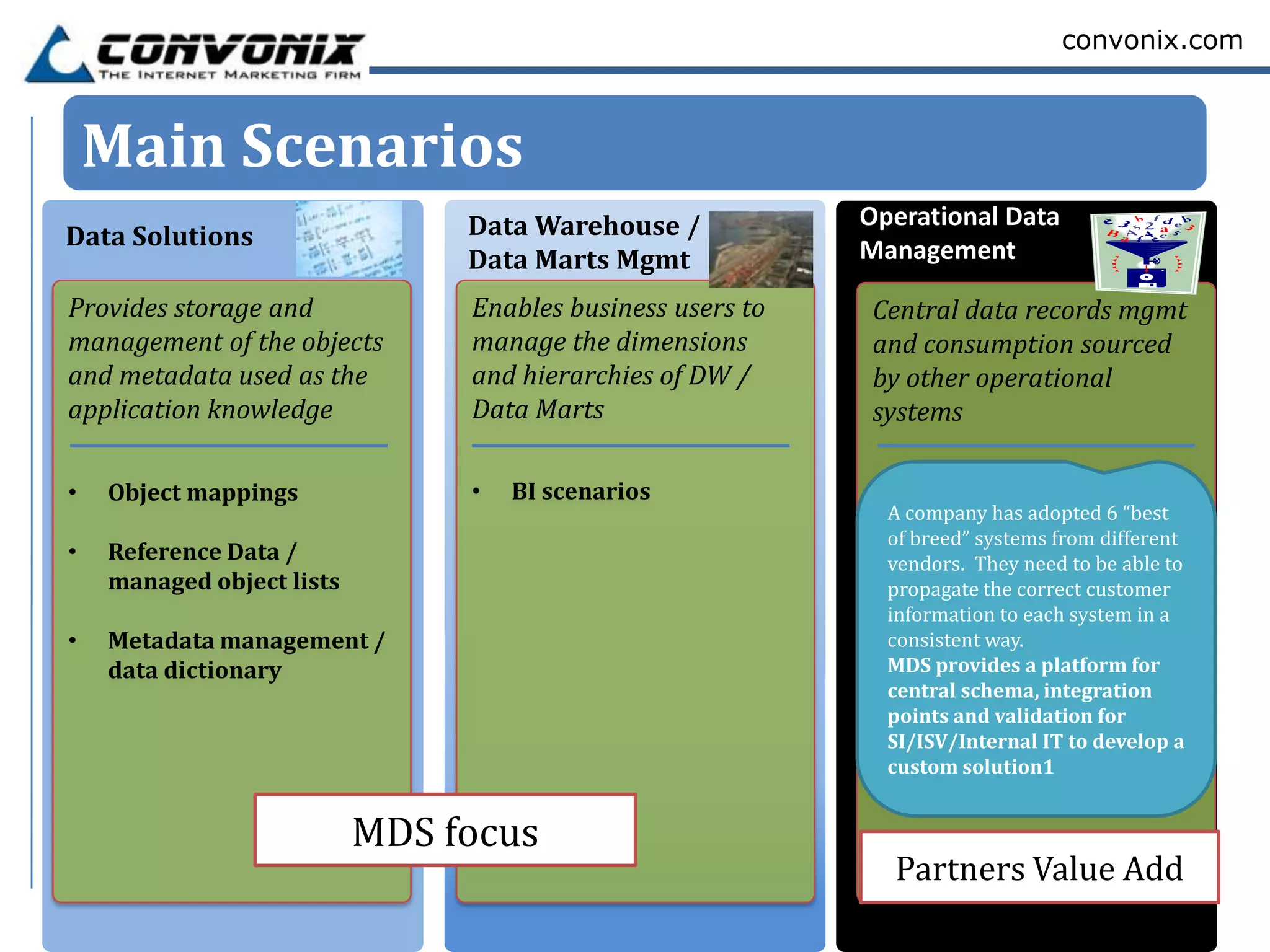 convonix.com



    Main Scenarios
                                Data Warehouse /            Operational Data
Data Solutions                                              Management
                                Data Marts Mgmt
Provides storage and            Enables business users to    Central data records mgmt
management of the objects       manage the dimensions        and consumption sourced
and metadata used as the        and hierarchies of DW /      by other operational
application knowledge           Data Marts                   systems

•   Object mappings             •   BI scenarios
                                                              A company has adopted 6 “best
                                                              of breed” systems from different
•   Reference Data /                                          vendors. They need to be able to
    managed object lists                                      propagate the correct customer
                                                              information to each system in a
•   Metadata management /                                     consistent way.
    data dictionary                                           MDS provides a platform for
                                                              central schema, integration
                                                              points and validation for
                                                              SI/ISV/Internal IT to develop a
                                                              custom solution1


                           MDS focus
                                                              Partners Value Add
 