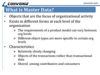 convonix.com


What is Master Data?
 