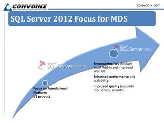 convonix.com



SQL Server 2012 Focus for MDS




                             Empowering IWs through
                             Excel Add-in and improved
                             Web UI
                             Enhanced performance and
                             scalability
                             Improved quality (usability,
     Focus on Foundational   robustness, security)
     Platform
     V1 product
 
