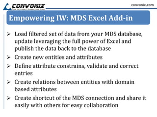 convonix.com



Empowering IW: MDS Excel Add-in
 