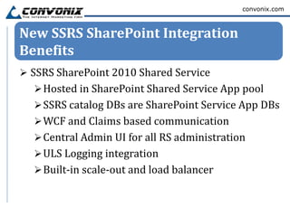 convonix.com



New SSRS SharePoint Integration
Benefits
 