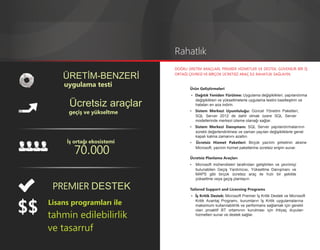 Rahatlık
                                 DOĞRU ÜRETİM ARAÇLARI, PREMİER HİZMETLER VE DESTEK, GÜVENİLİR BİR İŞ

         ÜRETİM-BENZERİ          ORTAĞI ÇEVRESİ VE BİRÇOK ÜCRETSİZ ARAÇ İLE RAHATLIK SAĞLAYIN.


         uygulama testi                 Ürün Geliştirmeleri
                                         • Dağıtık Yeniden Yürütme: Uygulama değişiklikleri, yapılandırma

           Ücretsiz araçlar                değişiklikleri ve yükseltmelerle uygulama testini basitleştirin ve
                                           hataları en aza indirin.

           geçiş ve yükseltme           • Sistem Merkezi Uyumluluğu: Güncel Yönetim Paketleri,
                                          SQL Server 2012 de dahil olmak üzere SQL Server
                                          modellerinde merkezi izleme olanağı sağlar.
                                        • Sistem Merkezi Danışmanı: SQL Server yapılandırmalarının
                                          sürekli değerlendirilmesi ve zaman yayılan değişikliklerle genel
                                          kapalı kalma zamanını azaltın.
          İş ortağı ekosistemi          •   Ücretsiz Hizmet Paketleri: Birçok yazılım şirketinin aksine

             70.000                         Microsoft, yazılım hizmet paketlerine ücretsiz erişim sunar.

                                        Ücretsiz Planlama Araçları
                                        •   Microsoft mühendisleri tarafından geliştirilen ve çevrimiçi
                                            bulunabilen Geçiş Yardımcısı, Yükseltme Danışmanı ve
                                            MAPS gibi birçok ücretsiz araç ile hızlı bir şekilde
                                            yükseltme veya geçiş planlayın.

      PREMIER DESTEK                    Tailored Support and Licensing Programs
                                         • İş Kritik Destek: Microsoft Premier İş Kritik Destek ve Microsoft



$$   Lisans programları ile                Kritik Avantaj Programı, kurumların İş Kritik uygulamalarına
                                           maksimum kullanılabilirlik ve performans sağlamak için gerekli

     tahmin edilebilirlik
                                           olan proaktif BT ortamının kurulması için ihtiyaç duyulan
                                           hizmetleri sunar ve destek sağlar.


     ve tasarruf
 
