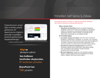 Yönetilen Self Servis İş Zekası
                                                    KULLANICILAR DAHA İYİ İZLEME VE YÖNETME BECERİLERİ EDİNİRKEN
                                                    SELF SERVİS İŞ ZEKASINI KULLANMALARINI SAĞLAYIN
“Çalışanlarımızın zengin                                   Bilgi ve deneyim edinin
 bilgi ve birlikte çalışma                                 •   SharePoint için PowerPivot: İzleme ve yönetim ihtiyaçlarını
 gereksinimi, BT                                               dengeleyin ve BT'nin son kullanıcının etkinliğini ve veri kaynağı
                                                               kullanımını izlemesine ve sunuculardan performans ölçütleri
 departmanının bilgilerin                                      toplamasına yardımcı olan BT panoları ve kontroller ile son
 güvenliği ve gizliliğini                                      kullanıcıların oluşturduğu veri ve analizleri yönetin.
                                                           BT Verimliliği Sağlayın
 yönetme gereksinimiyle                                    • Son kullanıcı oluşturur, BT yönetir: SQL Server 2012, PowerPivot
 dengeleyebileceğiz.”                                          modellerinin profesyonelce yönetilmesi ve kurumsal sınıf çözümlere
                                                               dönüştürülmeleri için Analiz Hizmetlerine aktarılması becerisi sağlayarak
      CareGroup Healthcare System                              son kullanıcı tarafından oluşturulan İş Zekası uygulamaları ve BT
                                                               tarafından yönetilen kurumsal çözümler arasındaki boşluğu doldurur.
                                                           • SharePoint ile kullanımın kolaylaştırılması: SharePoint'e
                                                             yayınlanan raporlar ile son kullanıcıların uyarılmasına olanak

                          Bilgi ve
                                                             verir ve SharePoint 2010 Merkezi Yönetim üzerinden
                                                             konsolide yönetim kolaylığı sağlar.

                          deneyim edinin                   • SQL Azure Raporlama: Uygulama ve bir raporlama altyapısı
                                                              ihtiyacını ortadan kaldıran SQL Azure Raporlama ile zengin
                                                              kullanıcı bilgilerini daha fazla insana ulaştırın
                          Son kullanıcı
                          tarafından oluşturulan,
                          BT tarafından yönetilen

                         SharePoint'ten
                         Tek yönetim
 