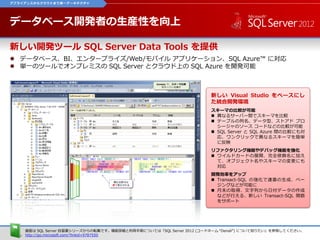 異なる部分は
赤で表示される
Ju n eau で、スキーマ比較
を行っている様子
新しい開発ツール SQL Server Data Tools を提供
 データベース、BI、エンタープライズ/Web/モバイル アプリケーション、SQL Azure™ に対応
 単一のツールでオンプレミスの SQL Server とクラウド上の SQL Azure を開発可能
データベース開発者の生産性を向上
画面は SQL Server 自習書シリーズからの転載です。機能詳細と利用手順については「SQL Server 2012 (コードネーム “Denali”) について知りたい」を参照してください。
http://go.microsoft.com/?linkid=9787550
新しい Visual Studio をベースにした
統合開発環境
スキーマの比較が可能
 異なるサーバー間でスキーマを比較
 テーブルの列名、データ型、ストアド プロ
シージャのソース コードなどの比較が可能
 SQL Server と SQL Azure 間の比較にも対
応、ワンクリックで異なるスキーマを簡単
に反映
リファクタリング機能やデバッグ機能を強化
 ワイルドカードの展開、完全修飾名に加え
て、オブジェクト名やスキーマの変更にも
対応
開発効率をアップ
 Transact-SQL の強化で連番の生成、ページ
ングなどが可能に
 月末の取得、文字列から日付データの作成
などが行える、新しい Transact-SQL 関数
をサポート
アプライアンスからクラウドまで単一アーキテクチャ
 