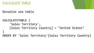 CALCULATE TABLE

 