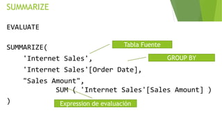 SUMMARIZE

Tabla Fuente
GROUP BY

Expression de evaluación

 