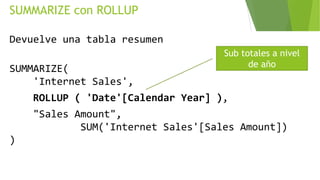 SUMMARIZE con ROLLUP

Sub totales a nivel
de año

 