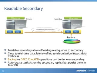 Readable Secondary
Readable secondary allow offloading read queries to secondary
Close to real-time data, latency of log synchronization impact data
freshness
Backup ve DBCC CheckDB operations can be done on secondary
Auto-create statistics on the secondary replica but persist them in
TempDB
12
DB2DB1
SQLservr.exe SQLservr.exe
InstanceA
DB2DB1
Primary Secondary
Database Log Synchronization
InstanceB
Reports
 