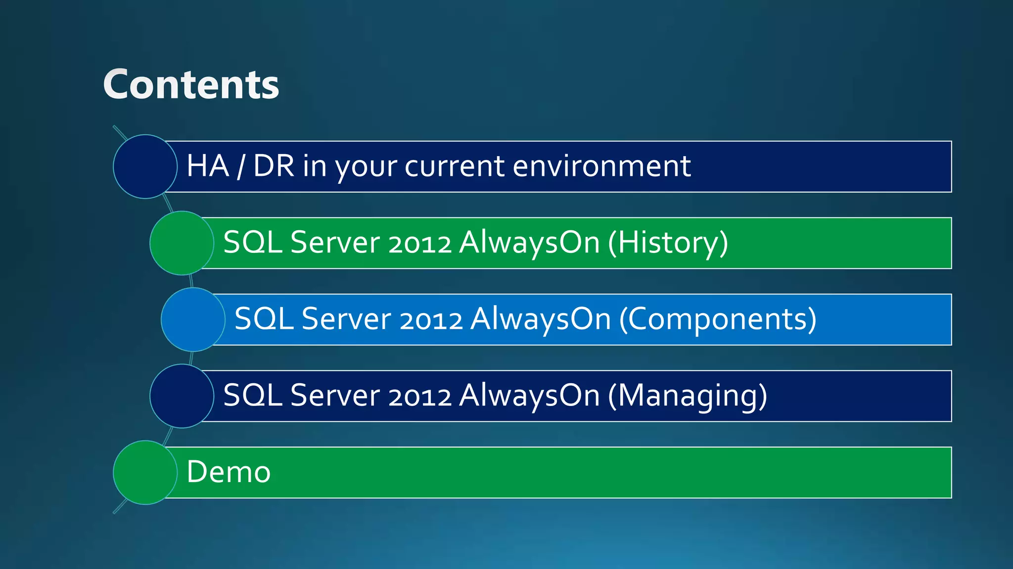 Sql server 2012 AlwaysOn | PPT