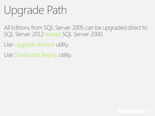 Upgrade Path
All Editions from SQL Server 2005 can be upgraded direct to
SQL Server 2012 except SQL Server 2000.
Use Upgrade Advisor utility.
Use Distributed Replay utility.

 