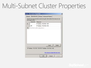 Multi-Subnet Cluster Properties

 