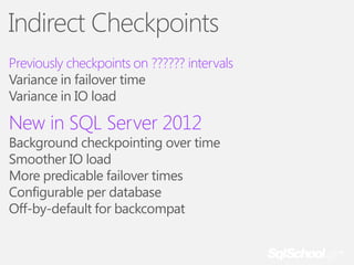 Indirect Checkpoints
Previously checkpoints on ?????? intervals
Variance in failover time
Variance in IO load

New in SQL Server 2012

Background checkpointing over time
Smoother IO load
More predicable failover times
Configurable per database
Off-by-default for backcompat

 