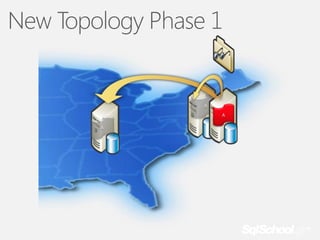 New Topology Phase 1

A
A

A

 