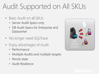 Audit Supported on All SKUs
• Basic Audit on all SKUs
• Server Audit Specs only
• DB Audit Specs for Enterprise and
Datacenter

• No longer need SQLTrace
• Enjoy advantages of Audit
•
•
•
•

Performance
Multiple Audits and multiple targets
Persist state
Audit Resilience

SQL
Server
Express

 