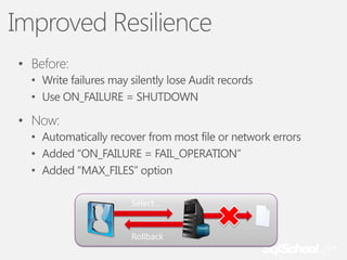 Improved Resilience
• Before:
• Write failures may silently lose Audit records
• Use ON_FAILURE = SHUTDOWN

• Now:
• Automatically recover from most file or network errors
• Added “ON_FAILURE = FAIL_OPERATION”
• Added “MAX_FILES” option
Select…

Rollback

 