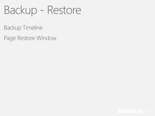 Backup - Restore
Backup Timeline
Page Restore Window

 