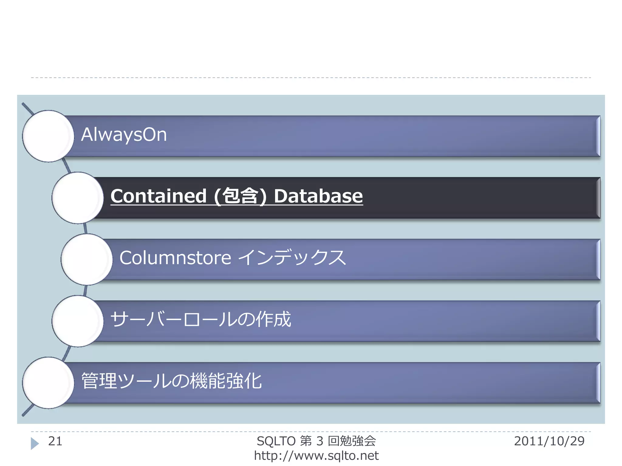 AlwaysOn


       Contained (包含) Database


        Columnstore インデックス


       サーバーロールの作成


     管理ツールの機能強化


21                  SQLTO 第 3 回勉強会         2011/10/29
                    http://www.sqlto.net
 