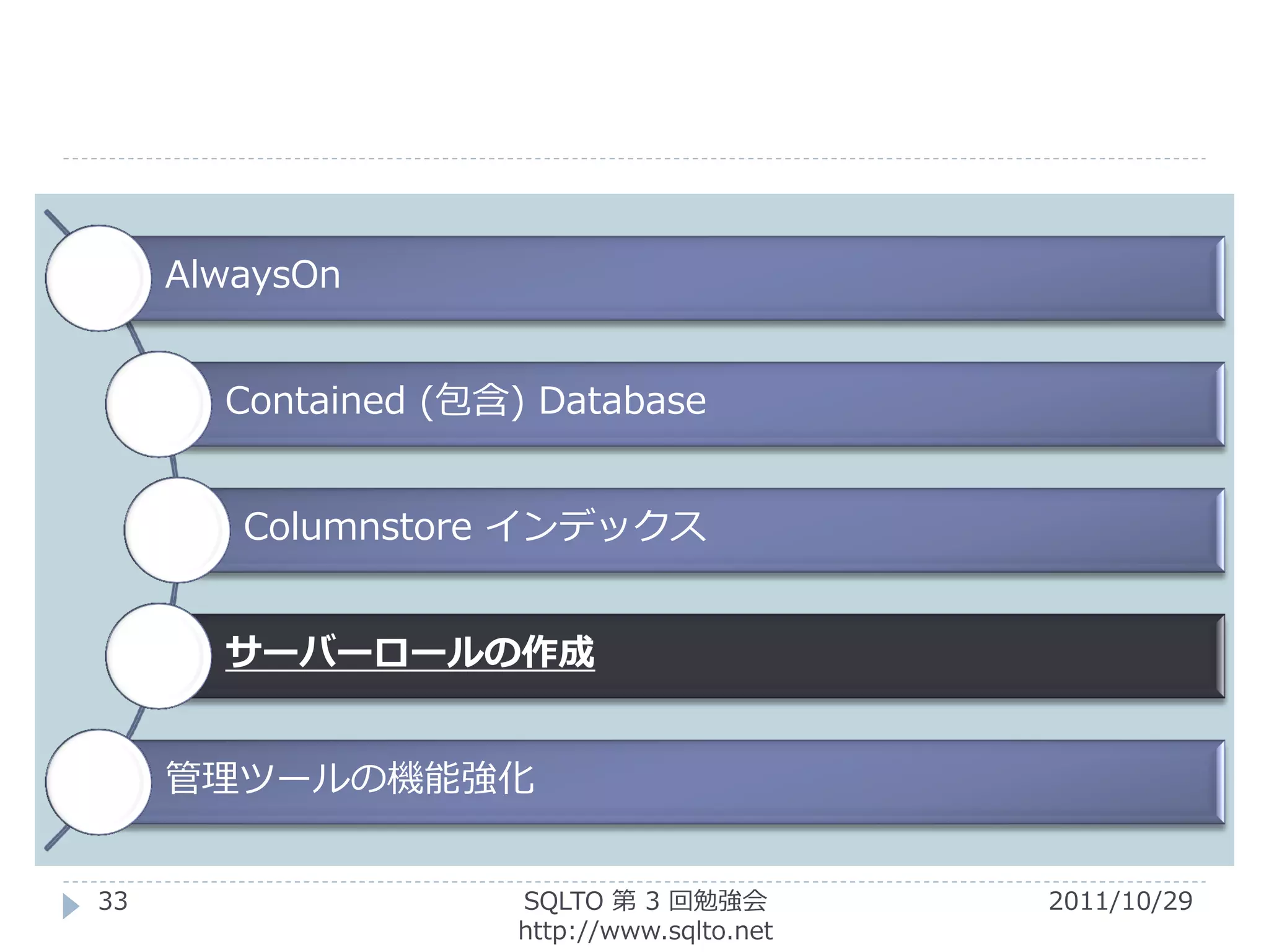 AlwaysOn


       Contained (包含) Database


        Columnstore インデックス


       サーバーロールの作成


     管理ツールの機能強化


33                  SQLTO 第 3 回勉強会         2011/10/29
                    http://www.sqlto.net
 