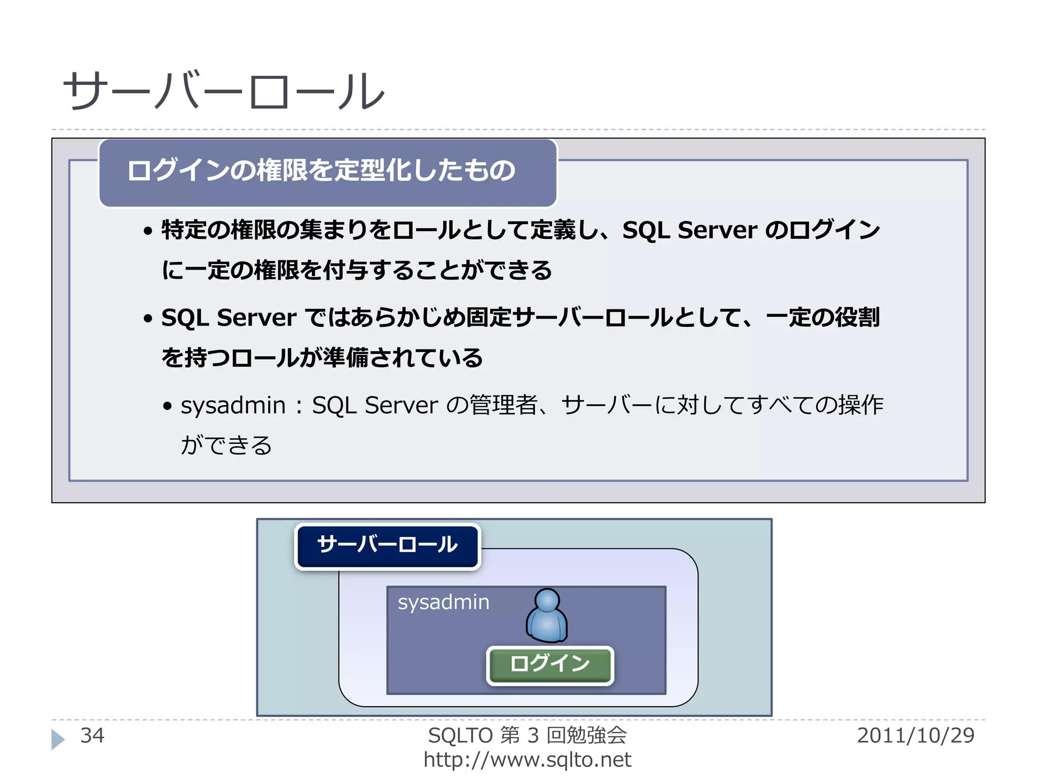 サーバーロール
     ログインの権限を定型化したもの

     • 特定の権限の集まりをロールとして定義し、SQL Server のログイン
      に一定の権限を付与することができる

     • SQL Server ではあらかじめ固定サーバーロールとして、一定の役割
      を持つロールが準備されている

      • sysadmin : SQL Server の管理者、サーバーに対してすべての操作
       ができる



               サーバーロール

                    sysadmin


                               ログイン


34                    SQLTO 第 3 回勉強会           2011/10/29
                      http://www.sqlto.net
 