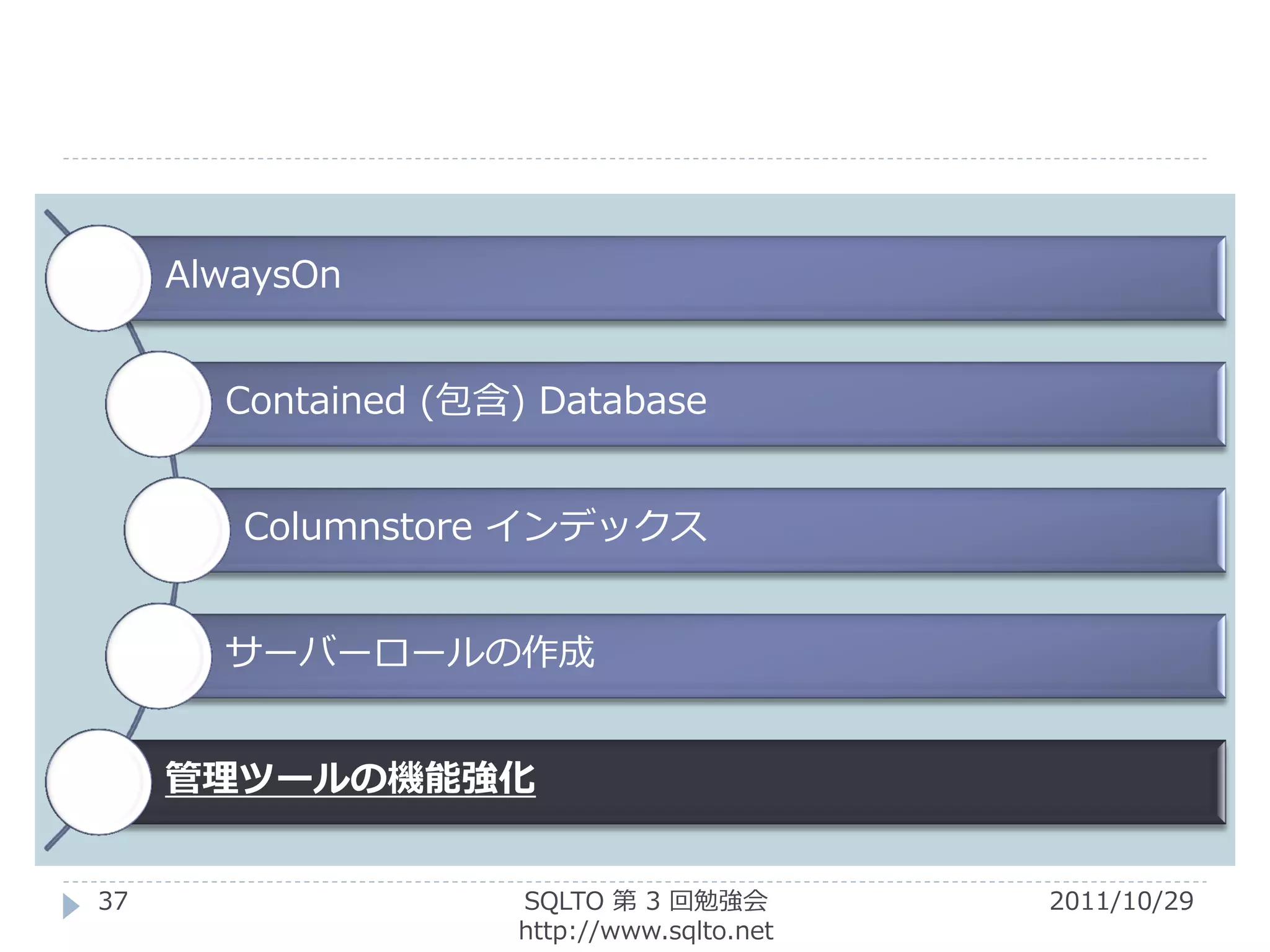 AlwaysOn


       Contained (包含) Database


        Columnstore インデックス


       サーバーロールの作成


     管理ツールの機能強化


37                  SQLTO 第 3 回勉強会         2011/10/29
                    http://www.sqlto.net
 