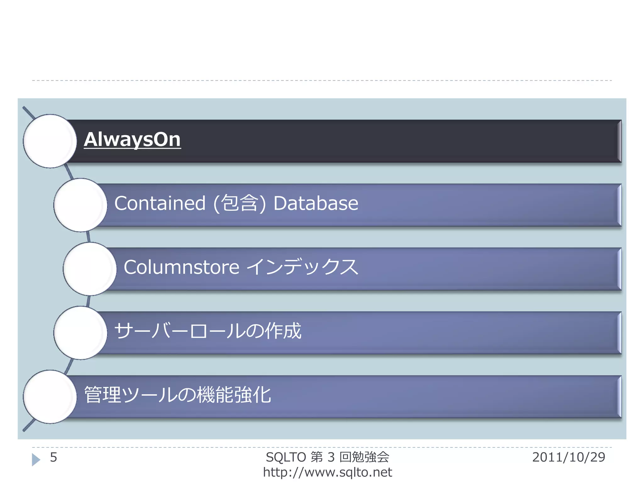 AlwaysOn


      Contained (包含) Database


       Columnstore インデックス


      サーバーロールの作成


    管理ツールの機能強化


5                  SQLTO 第 3 回勉強会         2011/10/29
                   http://www.sqlto.net
 