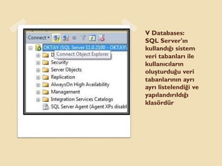 V Databases:
SQL Server'ın
kullandığı sistem
veri tabanları ile
kullanıcıların
oluşturduğu veri
tabanlarının ayrı
ayrı listelendiği ve
yapılandırıldığı
klasördür
 