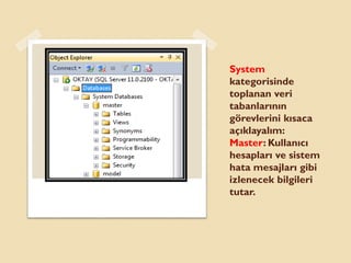 System
kategorisinde
toplanan veri
tabanlarının
görevlerini kısaca
açıklayalım:
Master: Kullanıcı
hesapları ve sistem
hata mesajları gibi
izlenecek bilgileri
tutar.
 