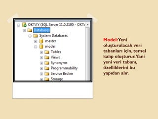 Model:Yeni
oluşturulacak veri
tabanları için, temel
kalıp oluşturur.Yani
yeni veri tabanı,
özelliklerini bu
yapıdan alır.
 