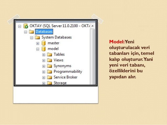 Pro sql server dahili pdf ücretsiz indir