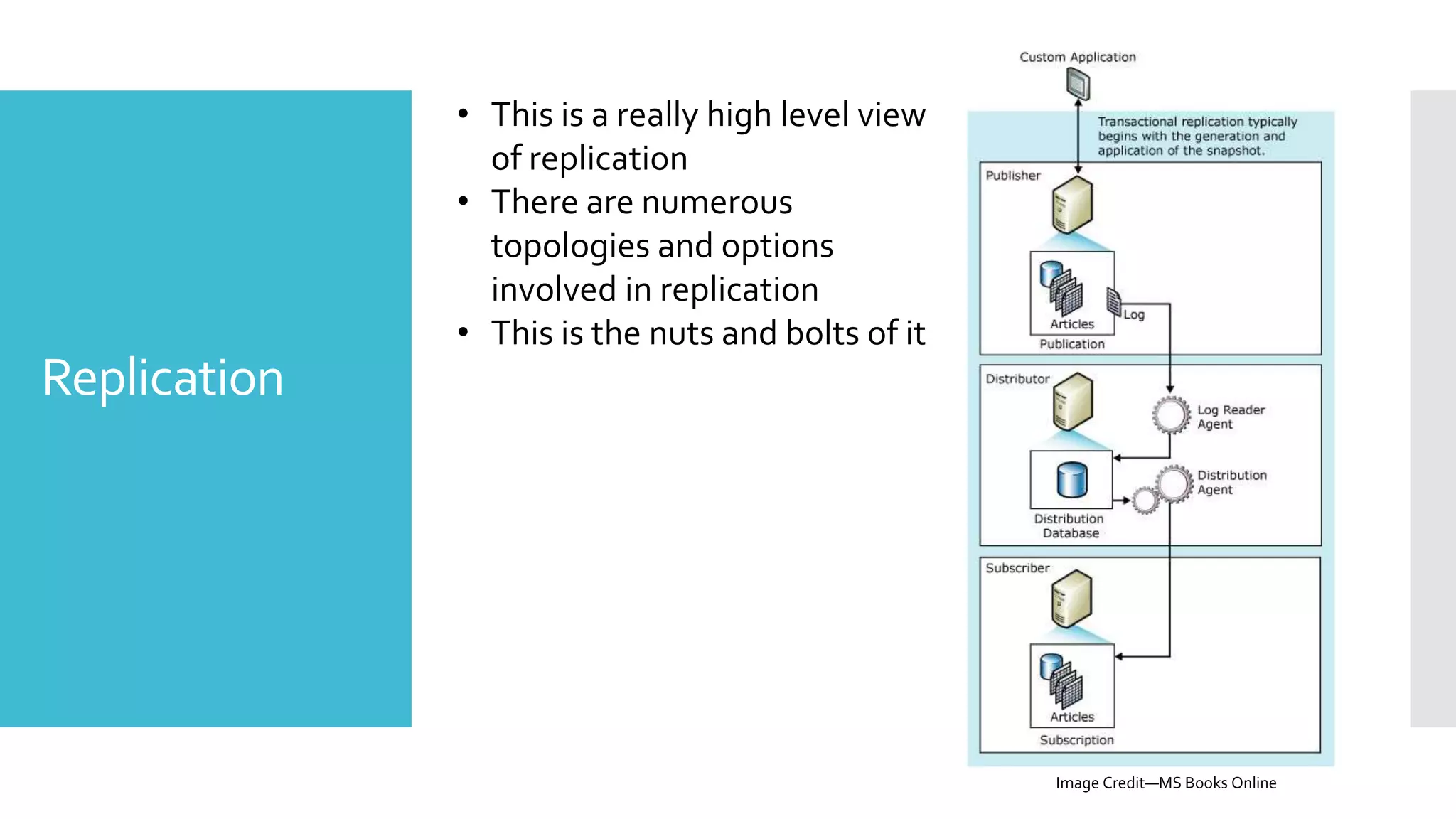 • This is a really high level view
                of replication
              • There are numerous
                topologies and options
                involved in replication
              • This is the nuts and bolts of it
Replication




                                                   Image Credit—MS Books Online
 