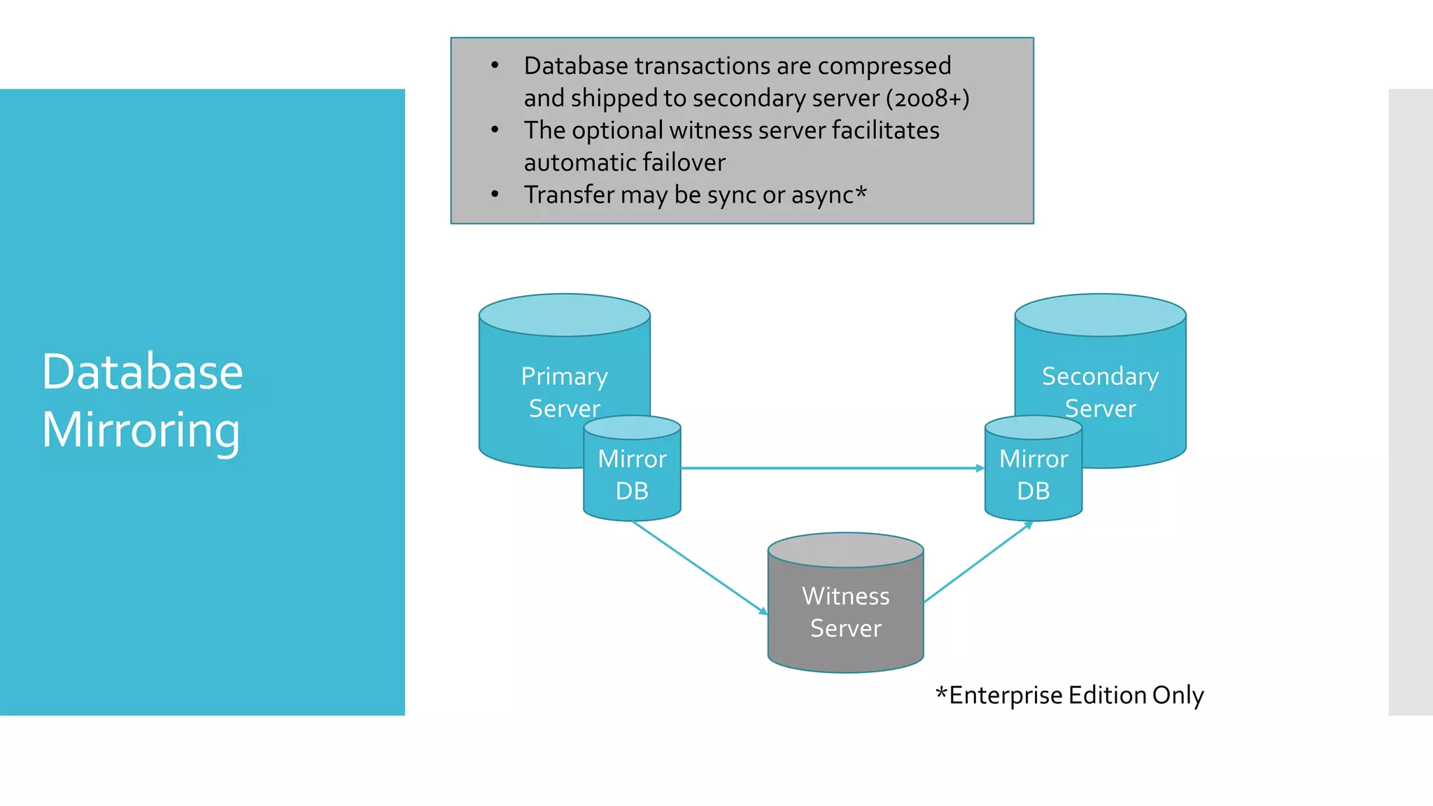 • Database transactions are compressed
              and shipped to secondary server (2008+)
            • The optional witness server facilitates
              automatic failover
            • Transfer may be sync or async*




Database      Primary                                      Secondary
               Server                                        Server
Mirroring            Mirror                             Mirror
                      DB                                 DB


                                      Witness
                                      Server

                                                 *Enterprise Edition Only
 