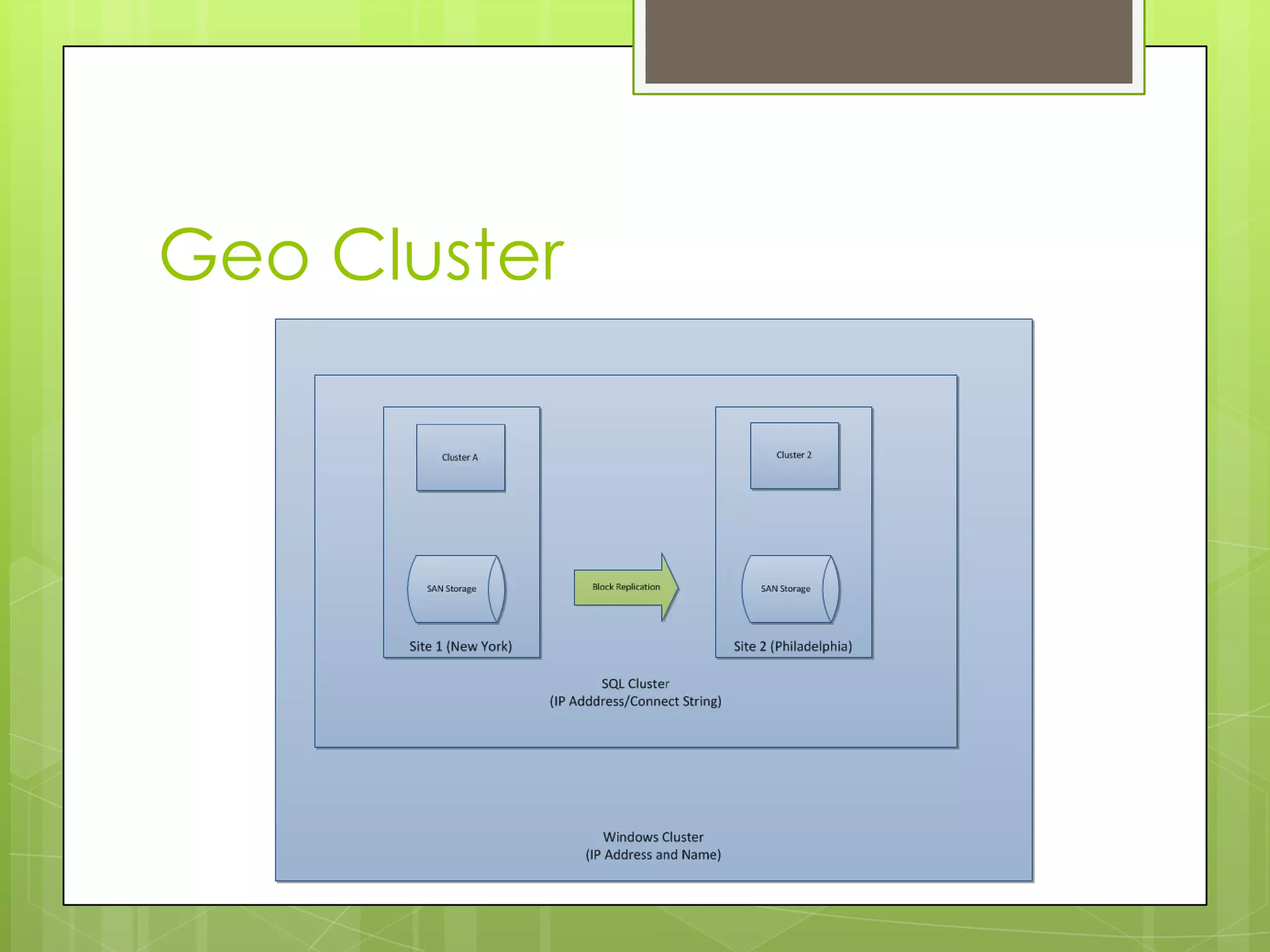 Geo Cluster
 
