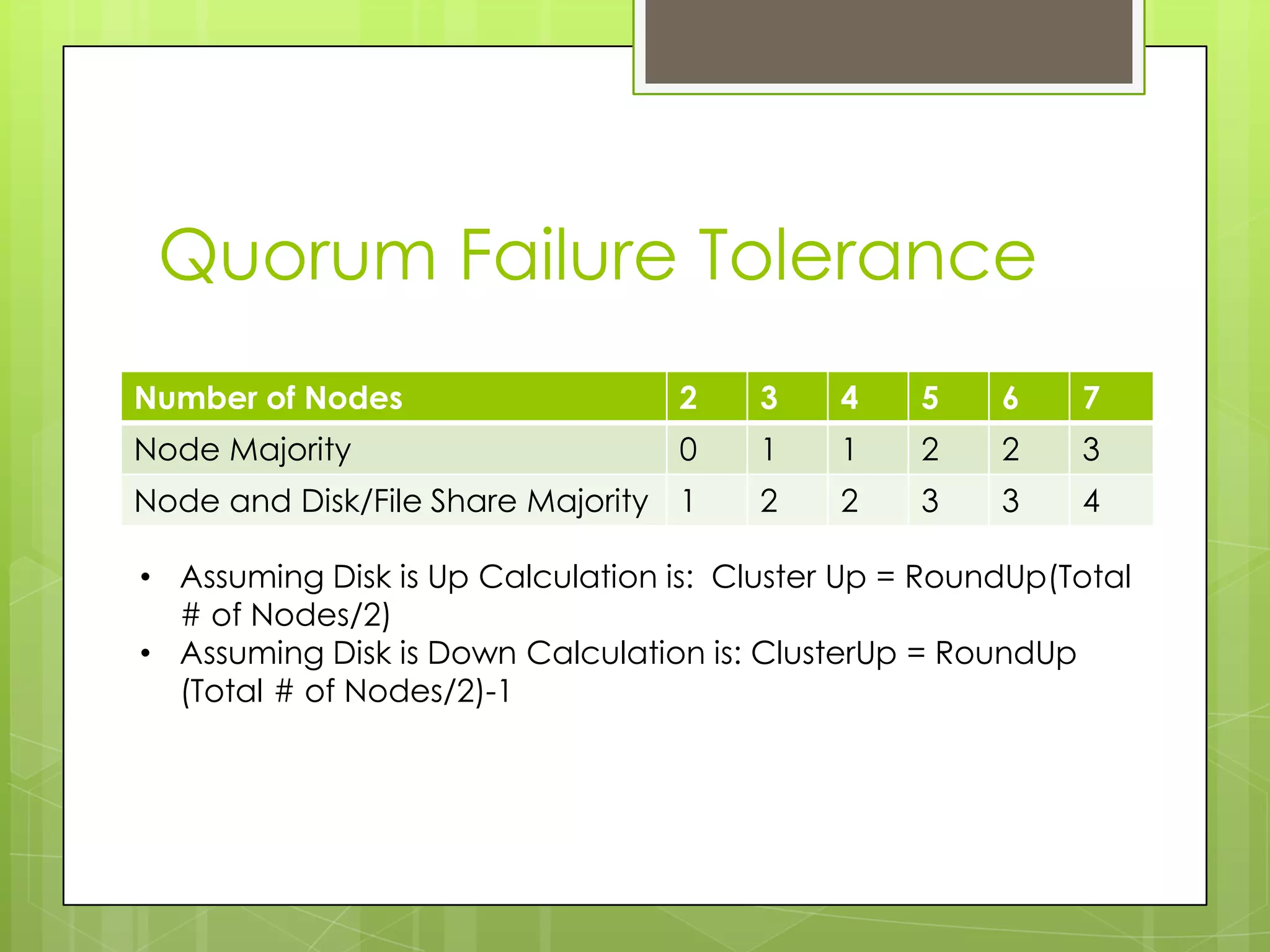 Quorum Failure Tolerance
Number of Nodes                   2     3    4    5    6    7
Node Majority                     0     1    1    2    2    3
Node and Disk/File Share Majority 1     2    2    3    3    4

• Assuming Disk is Up Calculation is: Cluster Up = RoundUp(Total
  # of Nodes/2)
• Assuming Disk is Down Calculation is: ClusterUp = RoundUp
  (Total # of Nodes/2)-1
 