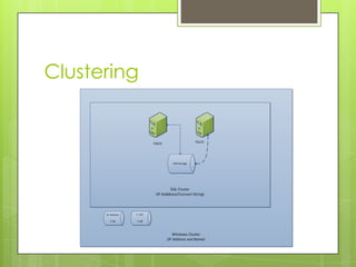 Clustering
 
