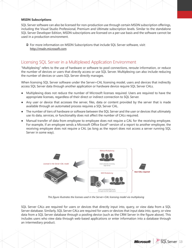 Sql server 2012_licensing_reference_guide | PDF