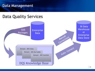 Data Quality Services

                                                   BI Data
           SSIS          Enterprise              Warehouse
        Packages           Data                       or
                                                 Enterprise
                                                 Data Store



         Domain – MN Cities
              Domain – MN Zip Codes

                          Domain – MN Counties




         DQS Knowledge Base
                                                              22
 