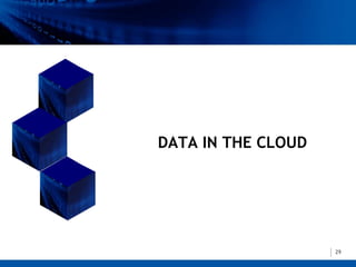 DATA IN THE CLOUD




                    29
 
