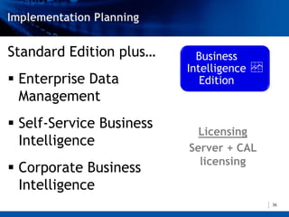 Standard Edition plus…      Business
                          Intelligence 
 Enterprise Data            Edition
  Management
 Self-Service Business
                            Licensing
  Intelligence            Server + CAL
                            licensing
 Corporate Business
  Intelligence
                                           36
 