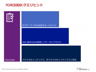 FORCESEEK クエリヒント




                                     オプティマイザの決定をオーバライド




                                     SEEK 操作のみを使用してデータにアクセス




     FORCESEEK                       クラスタ化インデックス、非クラスタ化インデックスに有効



&copy;2011 Microsoft Corporation. All Rights Reserved.
 