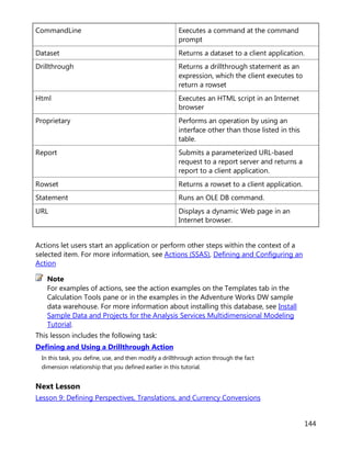 144
CommandLine Executes a command at the command
prompt
Dataset Returns a dataset to a client application.
Drillthrough Returns a drillthrough statement as an
expression, which the client executes to
return a rowset
Html Executes an HTML script in an Internet
browser
Proprietary Performs an operation by using an
interface other than those listed in this
table.
Report Submits a parameterized URL-based
request to a report server and returns a
report to a client application.
Rowset Returns a rowset to a client application.
Statement Runs an OLE DB command.
URL Displays a dynamic Web page in an
Internet browser.
Actions let users start an application or perform other steps within the context of a
selected item. For more information, see Actions (SSAS), Defining and Configuring an
Action
For examples of actions, see the action examples on the Templates tab in the
Calculation Tools pane or in the examples in the Adventure Works DW sample
data warehouse. For more information about installing this database, see Install
Sample Data and Projects for the Analysis Services Multidimensional Modeling
Tutorial.
This lesson includes the following task:
Defining and Using a Drillthrough Action
In this task, you define, use, and then modify a drillthrough action through the fact
dimension relationship that you defined earlier in this tutorial.
Next Lesson
Lesson 9: Defining Perspectives, Translations, and Currency Conversions
Note
 