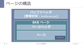ページの構造
バッファヘッダ
(参照状況 : breferences)
8KB ページ
ページヘッダ
ページ
オフセット

19

SQLWorld★大阪#17

2013/09/14

 