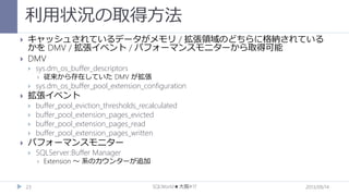 利用状況の取得方法



キャッシュされているデータがメモリ / 拡張領域のどちらに格納されている
かを DMV / 拡張イベント / パフォーマンスモニターから取得可能
DMV


sys.dm_os_buffer_descriptors


従来から存在していた DMV が拡張








sys.dm_os_buffer_pool_extension_configuration
buffer_pool_eviction_thresholds_recalculated
buffer_pool_extension_pages_evicted
buffer_pool_extension_pages_read
buffer_pool_extension_pages_written



SQLServer:Buffer Manager

拡張イベント





パフォーマンスモニター


23

Extension ～ 系のカウンターが追加

SQLWorld★大阪#17

2013/09/14

 