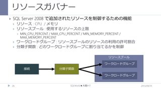 リソースガバナー


SQL Server 2008 で追加されたリソースを制御するための機能



リソース : CPU / メモリ
リソースプール : 使用するリソースの上限





MIN_CPU_PERCENT / MAX_CPU_PERCENT / MIN_MEMORY_PERCENT /
MAX_MEMORY_PERCENT

ワークロードグループ : リソースプールのリソースの利用の許可割合
分類子関数 : どのワークロードグループに割り当てるかを制御
リソースプール
ワークロードグループ
接続

分類子関数

ワークロードグループ
26

SQLWorld★大阪#17

2013/09/14

 
