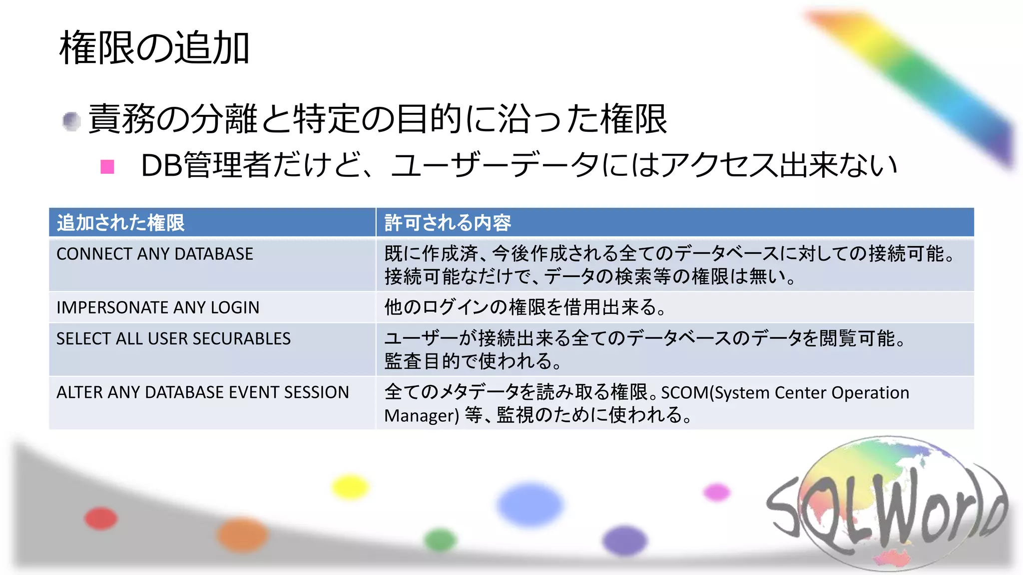 権限の追加
責務の分離と特定の目的に沿った権限
DB管理者だけど、ユーザーデータにはアクセス出来ない
追加された権限 許可される内容
CONNECT ANY DATABASE 既に作成済、今後作成される全てのデータベースに対しての接続可能。
接続可能なだけで、データの検索等の権限は無い。
IMPERSONATE ANY LOGIN 他のログインの権限を借用出来る。
SELECT ALL USER SECURABLES ユーザーが接続出来る全てのデータベースのデータを閲覧可能。
監査目的で使われる。
ALTER ANY DATABASE EVENT SESSION 全てのメタデータを読み取る権限。SCOM(System Center Operation
Manager) 等、監視のために使われる。
 
