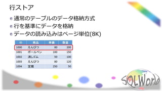行ストア
通常のテーブルのデータ格納方式
行を基準にデータを格納
データの読み込みはページ単位(8K)
 
