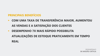 DESEMPENHO
DE MISSÃO CRÍTICA
 